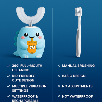 Brissels - 360º Ultrasonic Toothbrush
